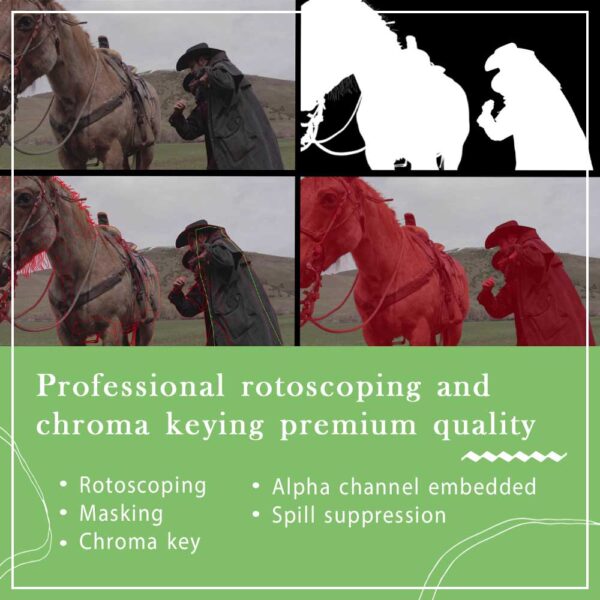 Rotoscoping and Chroma Keying